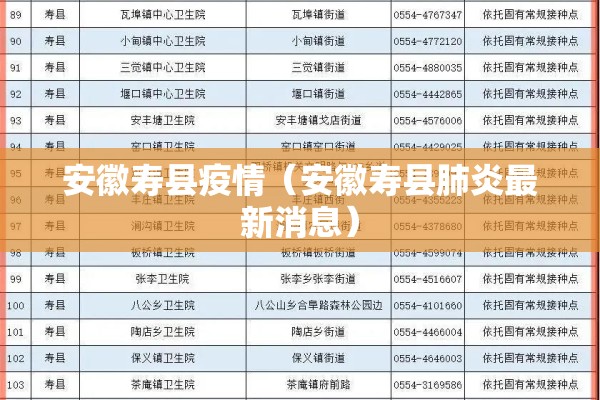 安徽寿县疫情(安徽寿县肺炎最新消息) 安徽寿县疫情(安徽寿县肺炎最新消息)