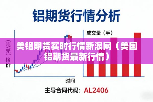 美铝期货实时行情新浪网(美国铝期货最新行情) 美铝期货实时行情新浪网(美国铝期货最新行情)