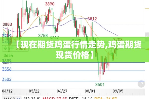 【现在期货鸡蛋行情走势,鸡蛋期货现货价格】 【现在期货鸡蛋行情走势,鸡蛋期货现货价格】