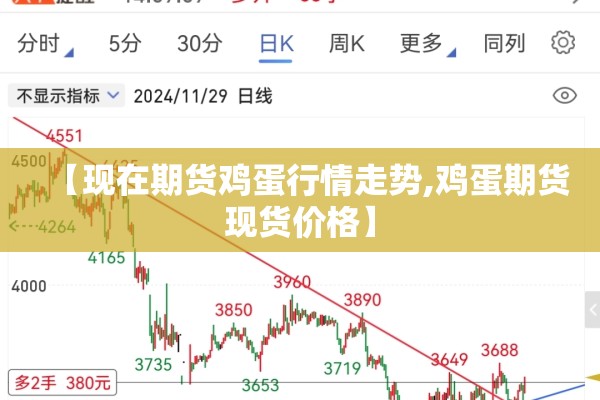 【现在期货鸡蛋行情走势,鸡蛋期货现货价格】 【现在期货鸡蛋行情走势,鸡蛋期货现货价格】