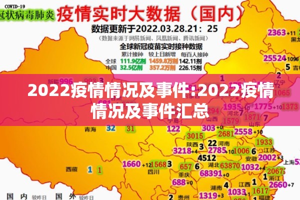 2022疫情情况及事件:2022疫情情况及事件汇总 2022疫情情况及事件:2022疫情情况及事件汇总