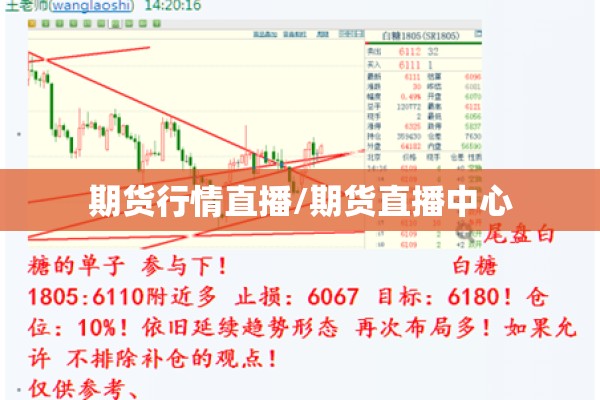 期货行情直播/期货直播中心 期货行情直播/期货直播中心