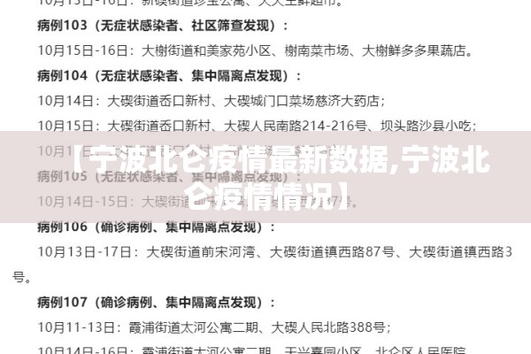 【宁波北仑疫情最新数据,宁波北仑疫情情况】 【宁波北仑疫情最新数据,宁波北仑疫情情况】