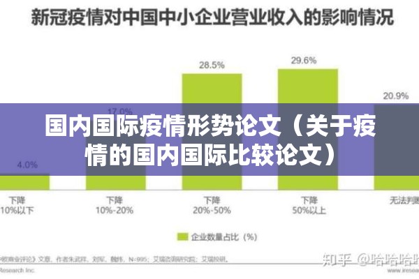 国内国际疫情形势论文(关于疫情的国内国际比较论文) 国内国际疫情形势论文(关于疫情的国内国际比较论文)