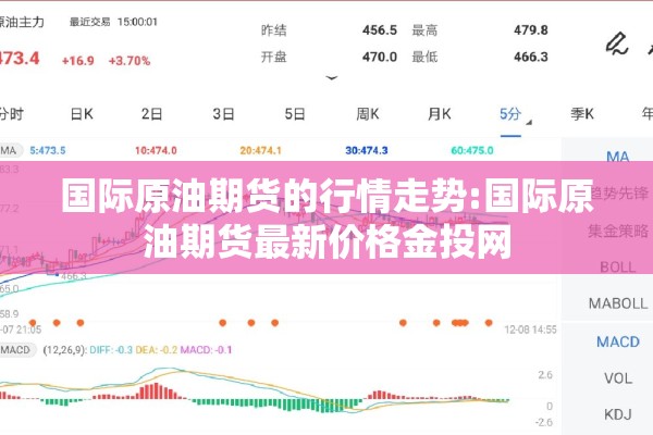 国际原油期货的行情走势:国际原油期货最新价格金投网 国际原油期货的行情走势:国际原油期货最新价格金投网