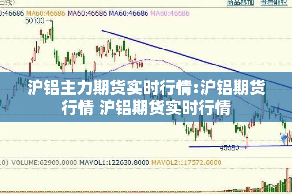 沪铝主力期货实时行情:沪铝期货行情 沪铝期货实时行情 沪铝主力期货实时行情:沪铝期货行情 沪铝期货实时行情