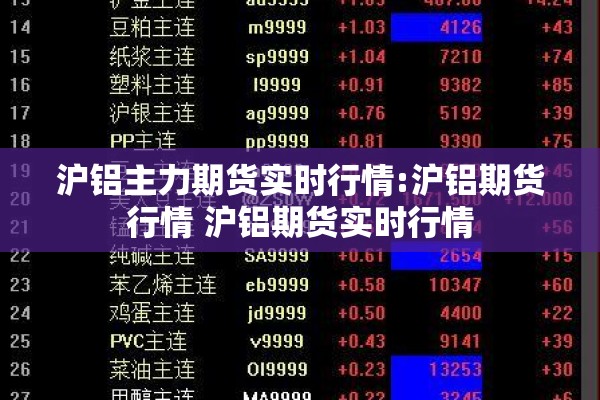 沪铝主力期货实时行情:沪铝期货行情 沪铝期货实时行情 沪铝主力期货实时行情:沪铝期货行情 沪铝期货实时行情