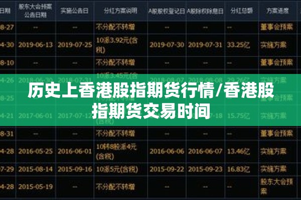 历史上香港股指期货行情/香港股指期货交易时间 历史上香港股指期货行情/香港股指期货交易时间