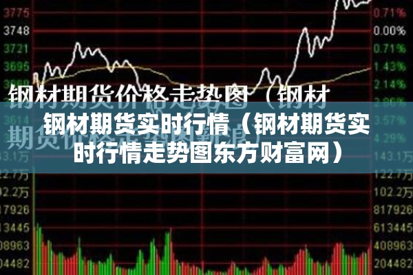 钢材期货实时行情(钢材期货实时行情走势图东方财富网) 钢材期货实时行情(钢材期货实时行情走势图东方财富网)