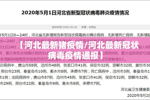 【河北最新猪疫情/河北最新冠状病毒疫情通报】