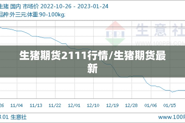 生猪期货2111行情/生猪期货最新 生猪期货2111行情/生猪期货最新