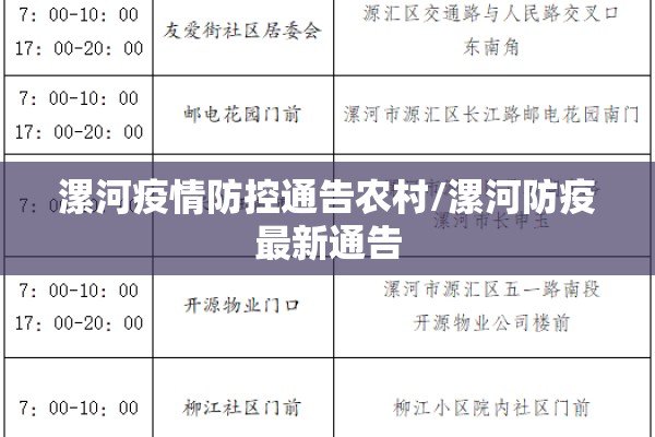 漯河疫情防控通告农村/漯河防疫最新通告