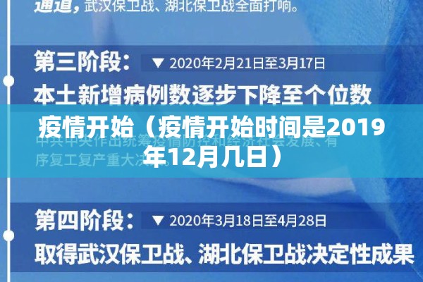 疫情开始（疫情开始时间是2019年12月几日）