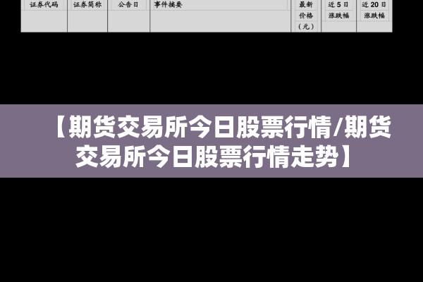 【期货交易所今日股票行情/期货交易所今日股票行情走势】 【期货交易所今日股票行情/期货交易所今日股票行情走势】