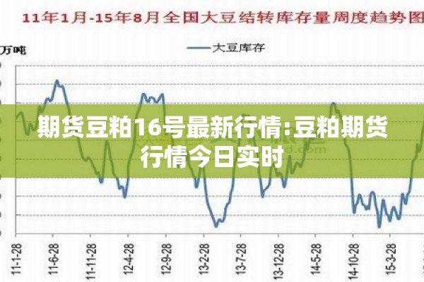 期货豆粕16号最新行情:豆粕期货行情今日实时 期货豆粕16号最新行情:豆粕期货行情今日实时
