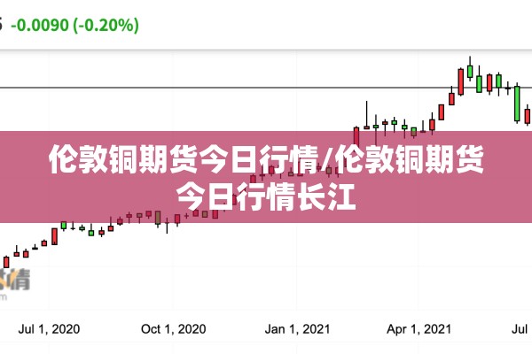 伦敦铜期货今日行情/伦敦铜期货今日行情长江 伦敦铜期货今日行情/伦敦铜期货今日行情长江