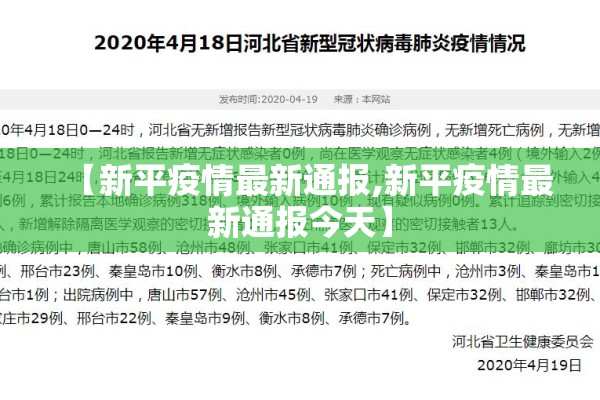 【新平疫情最新通报,新平疫情最新通报今天】 【新平疫情最新通报,新平疫情最新通报今天】