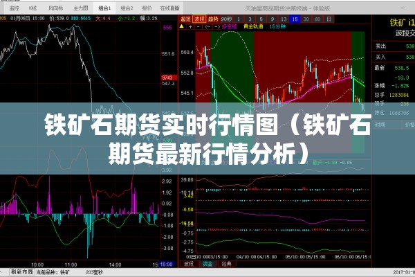铁矿石期货实时行情图（铁矿石期货最新行情分析）