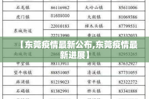 【东莞疫情最新公布,东莞疫情最新进展】 【东莞疫情最新公布,东莞疫情最新进展】