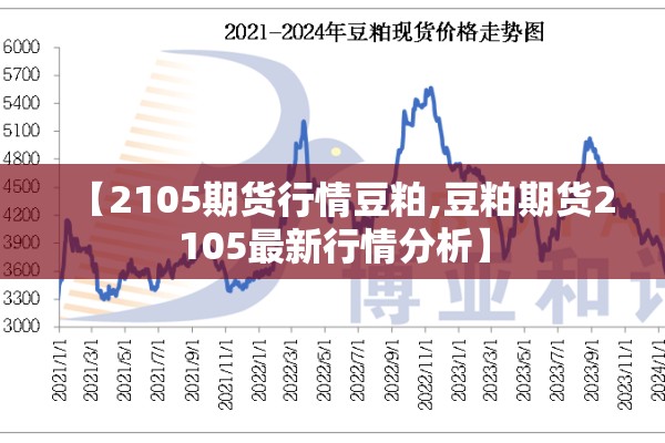 【2105期货行情豆粕,豆粕期货2105最新行情分析】