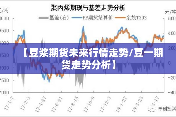 【豆浆期货未来行情走势/豆一期货走势分析】 【豆浆期货未来行情走势/豆一期货走势分析】