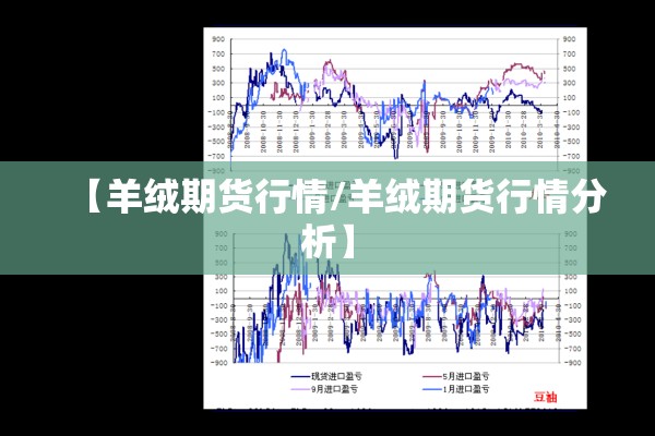 【羊绒期货行情/羊绒期货行情分析】