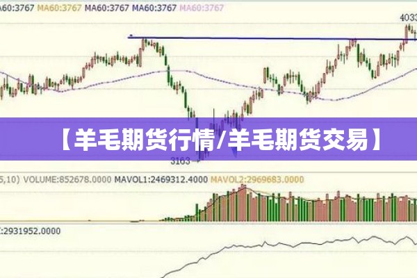 【羊毛期货行情/羊毛期货交易】 【羊毛期货行情/羊毛期货交易】