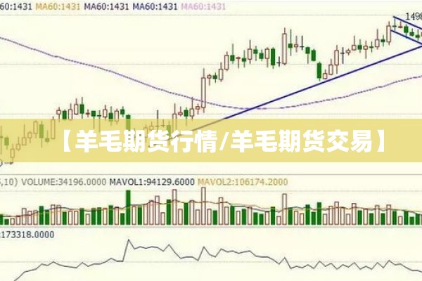 【羊毛期货行情/羊毛期货交易】 【羊毛期货行情/羊毛期货交易】