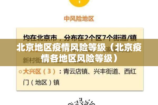 北京地区疫情风险等级（北京疫情各地区风险等级）