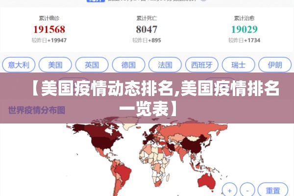【美国疫情动态排名,美国疫情排名一览表】 【美国疫情动态排名,美国疫情排名一览表】