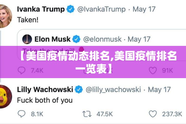 【美国疫情动态排名,美国疫情排名一览表】 【美国疫情动态排名,美国疫情排名一览表】
