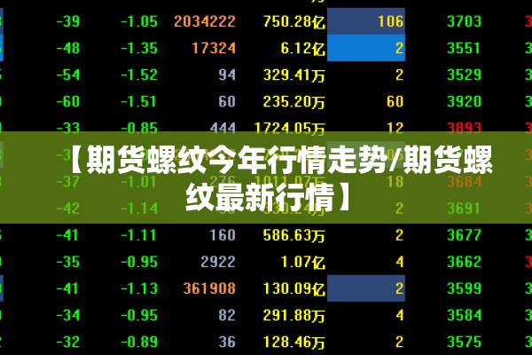 【期货螺纹今年行情走势/期货螺纹最新行情】 【期货螺纹今年行情走势/期货螺纹最新行情】