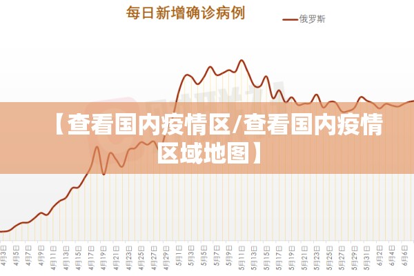 【查看国内疫情区/查看国内疫情区域地图】 【查看国内疫情区/查看国内疫情区域地图】