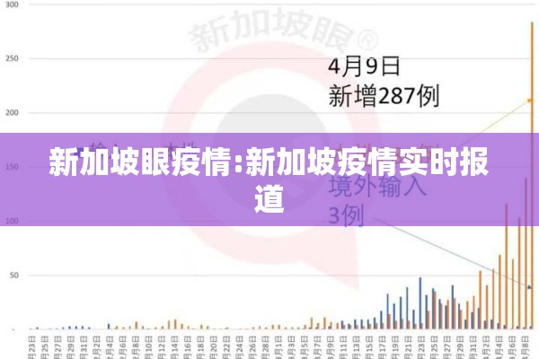 新加坡眼疫情:新加坡疫情实时报道 新加坡眼疫情:新加坡疫情实时报道