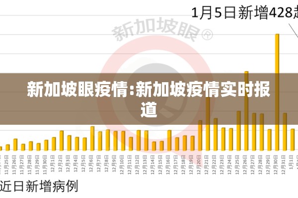新加坡眼疫情:新加坡疫情实时报道 新加坡眼疫情:新加坡疫情实时报道