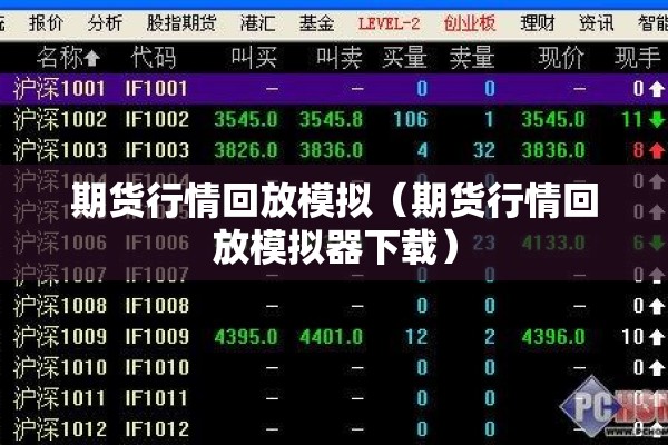 期货行情回放模拟（期货行情回放模拟器下载）