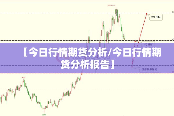 【今日行情期货分析/今日行情期货分析报告】 【今日行情期货分析/今日行情期货分析报告】