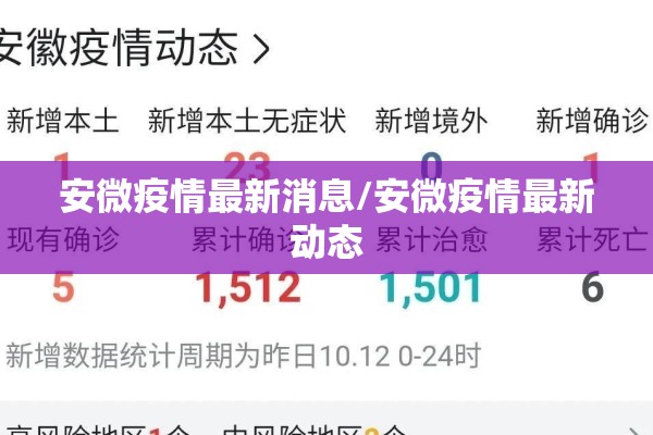 安微疫情最新消息/安微疫情最新动态 安微疫情最新消息/安微疫情最新动态