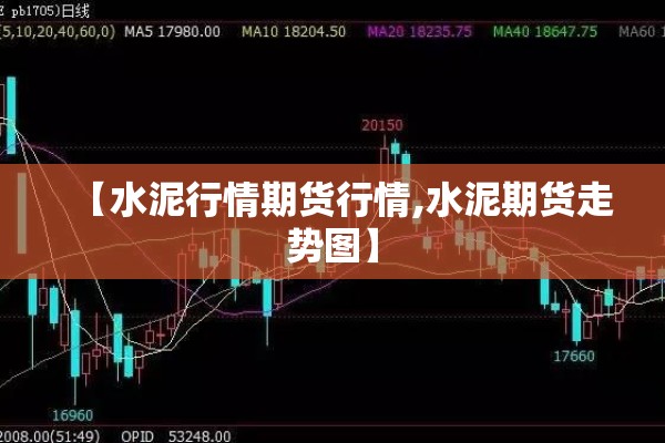 【水泥行情期货行情,水泥期货走势图】 【水泥行情期货行情,水泥期货走势图】