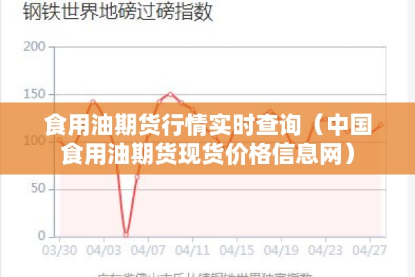 食用油期货行情实时查询（中国食用油期货现货价格信息网）