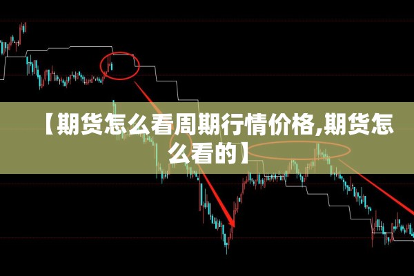 【期货怎么看周期行情价格,期货怎么看的】