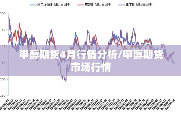 甲醇期货4月行情分析/甲醇期货市场行情 甲醇期货4月行情分析/甲醇期货市场行情
