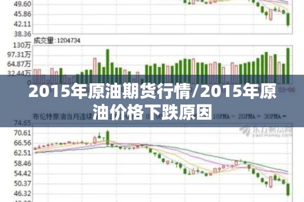 2015年原油期货行情/2015年原油价格下跌原因 2015年原油期货行情/2015年原油价格下跌原因