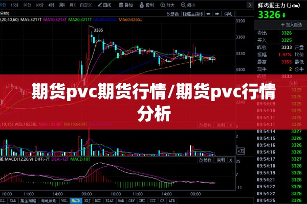 期货pvc期货行情/期货pvc行情分析 期货pvc期货行情/期货pvc行情分析