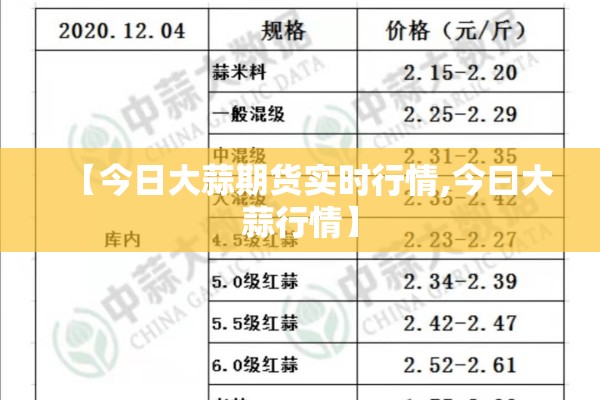 【今日大蒜期货实时行情,今曰大蒜行情】 【今日大蒜期货实时行情,今曰大蒜行情】