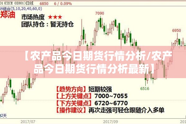 【农产品今日期货行情分析/农产品今日期货行情分析最新】 【农产品今日期货行情分析/农产品今日期货行情分析最新】