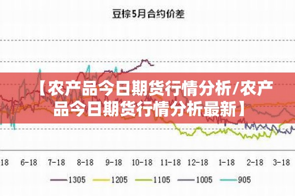【农产品今日期货行情分析/农产品今日期货行情分析最新】 【农产品今日期货行情分析/农产品今日期货行情分析最新】