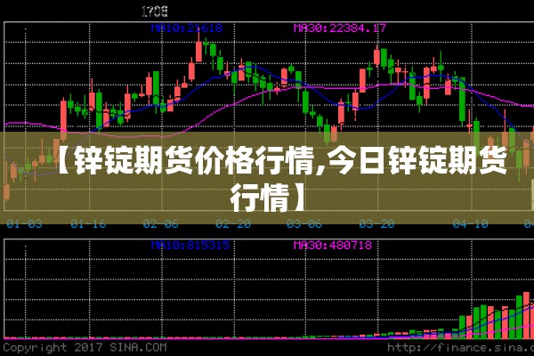【锌锭期货价格行情,今日锌锭期货行情】 【锌锭期货价格行情,今日锌锭期货行情】