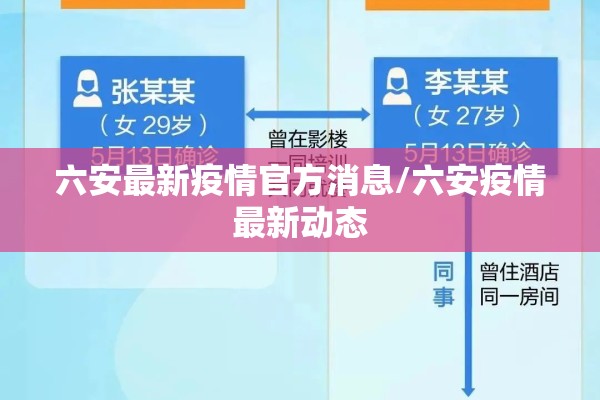 六安最新疫情官方消息/六安疫情最新动态