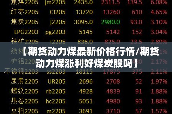 【期货动力煤最新价格行情/期货动力煤涨利好煤炭股吗】